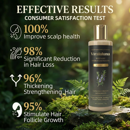 Growth-Support Shampoo - 2-Pack