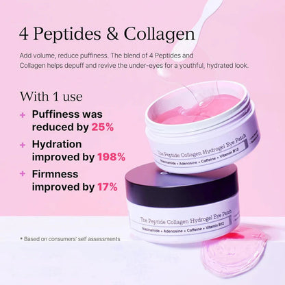 Viralaluna™  Peptide Collagen Hydrogel Eye Patch
