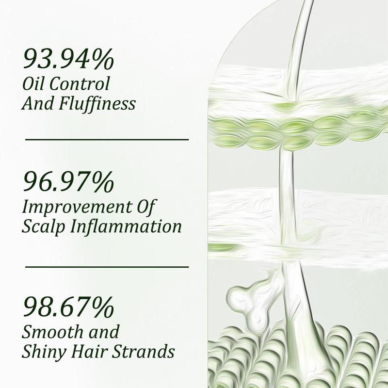 Batana Oil Shampoo with Rosemary Extract