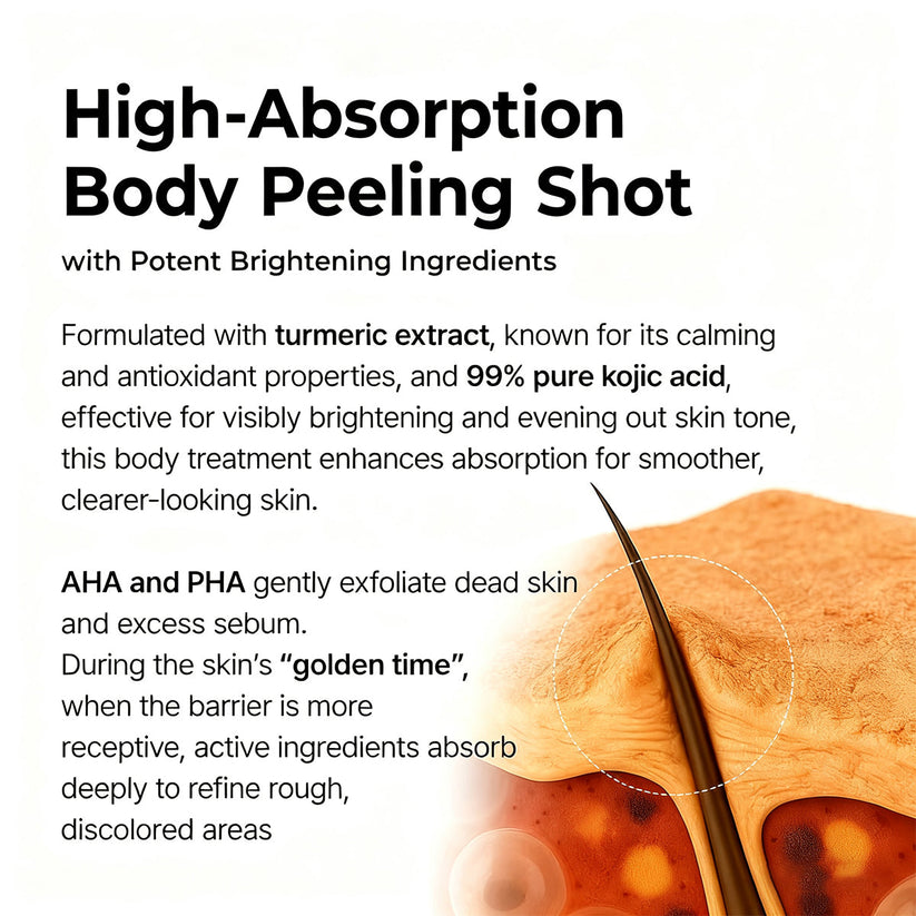 Viralaluna Peel Shot - Kojic + Turmeric Body Peel Spray