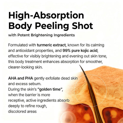 Viralaluna Peel Shot - Kojic + Turmeric Body Peel Spray
