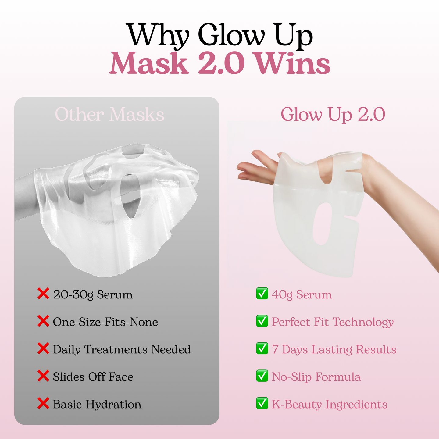 Collagen Glow Up Mask (2.0)